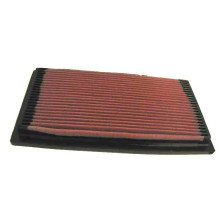 K&N vervangingsfilter  Audi 80, 90, 100, 200 / Volkswagen Corrado, Golf, Jetta, Passat, Santana 1987-1991 (33-2029)