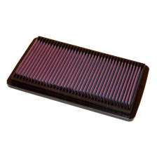 K&N vervangingsfilter  Honda Accord 2.0 1998- (33-2124)