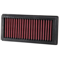 K&N vervangingsfilter  Mitsubishi Colt 1.1, 1.3, 1.5D 2004-2012 / Smart Forfour 1.1, 1.3, 1.5 2004-2006 (33-2881)